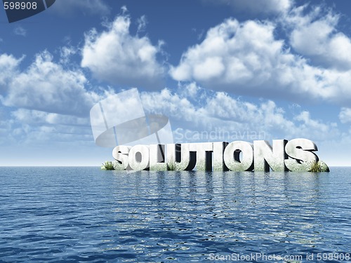 Image of solutions