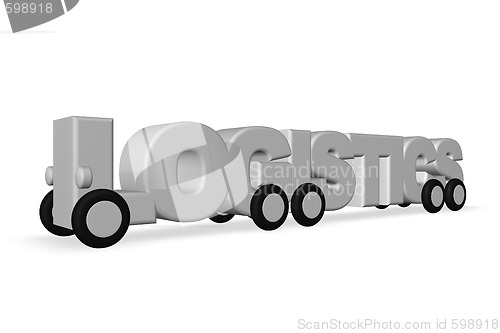 Image of logistics