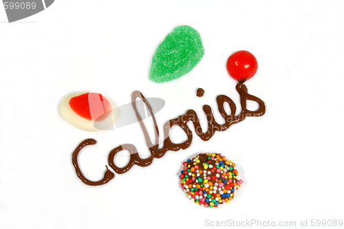 Image of Candy Calories