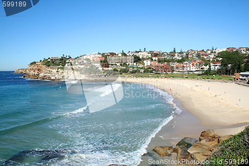 Image of Bronte Beach Sydney