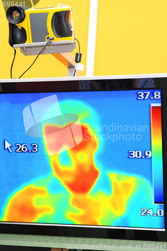 Image of Thermographic camera