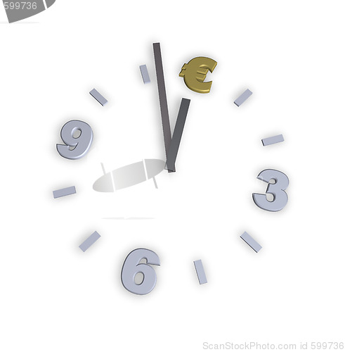 Image of euro clock