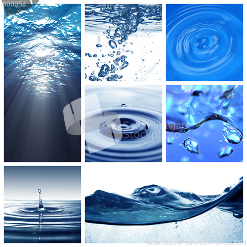 Image of Water themed collage