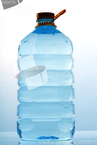 Image of bottle of mineral water