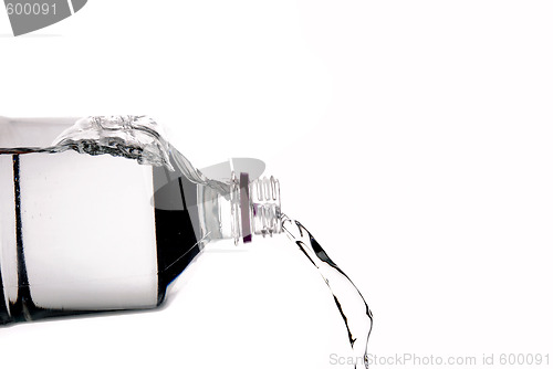 Image of pouring water from a bottle