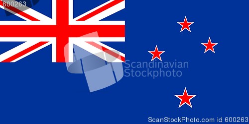 Image of New Zealand