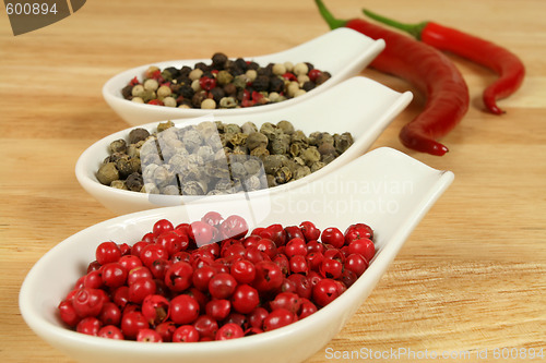 Image of Spices