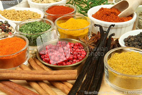 Image of Food additives