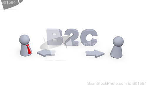 Image of b2c