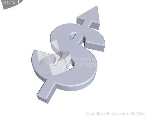 Image of dollar sign