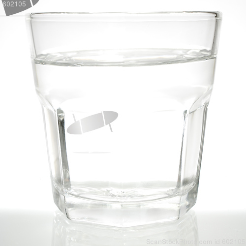 Image of Glass of water.