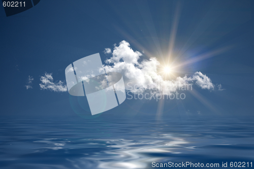 Image of sunset over the sea