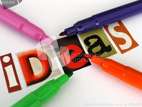 Image of ideas