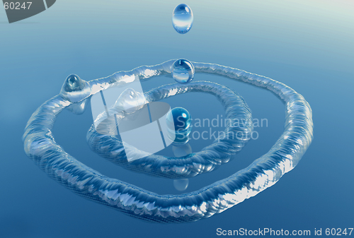 Image of Water Splash