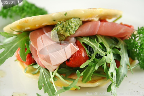 Image of Corn Fritters With Prosciutto 7