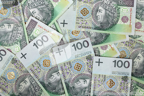 Image of Poland currency