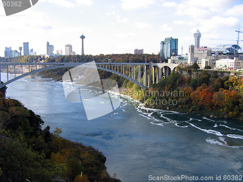 Image of Niagara River