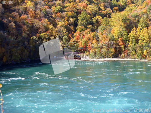 Image of Niagara River