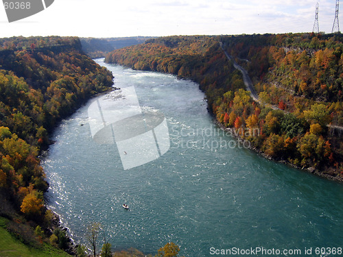 Image of Niagara River