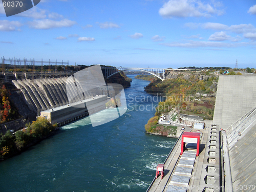 Image of Niagara River