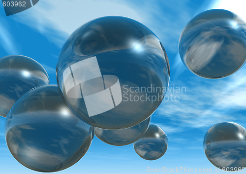 Image of bubbles