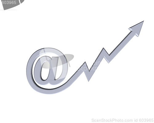 Image of online business