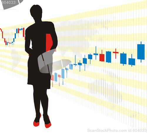 Image of Business charts 3