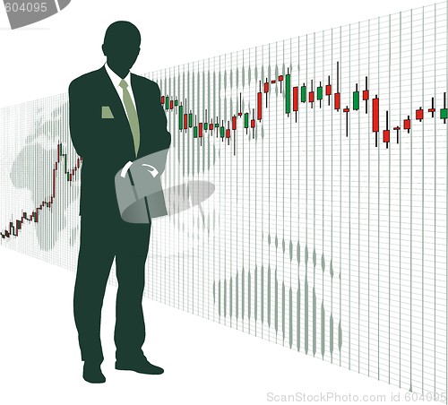Image of Business charts 2