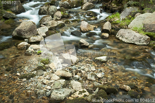 Image of Waterfalls