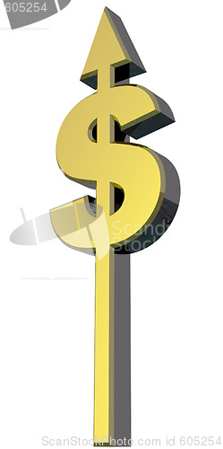 Image of dollar sign