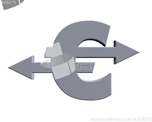 Image of euro