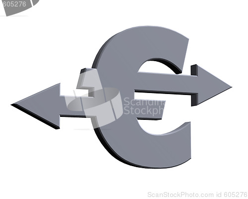 Image of euro sign