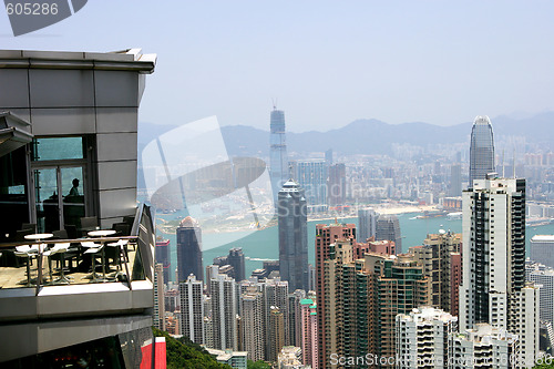 Image of Hong Kong