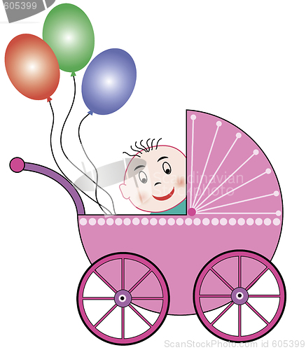 Image of buggy, baby and balloons