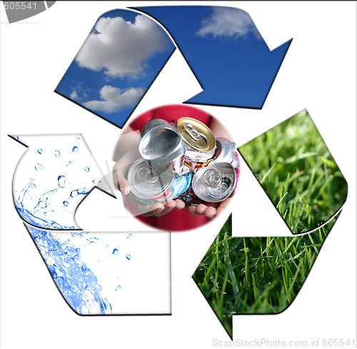 Image of Keeping the Environment Clean With Recycling Aluminum