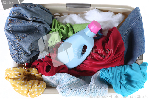 Image of Laundry Basket Full of Dirty Clothing Top View