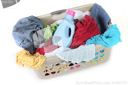 Image of Dirty Clothes in a Laundry Basket Waiting to Be Washed