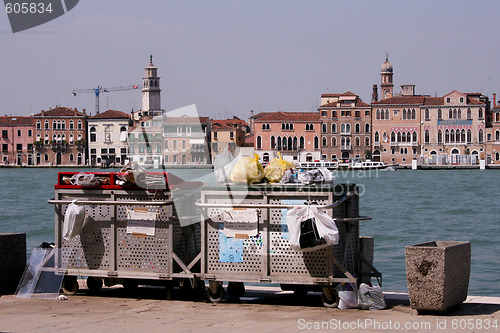 Image of Carbage in Venice