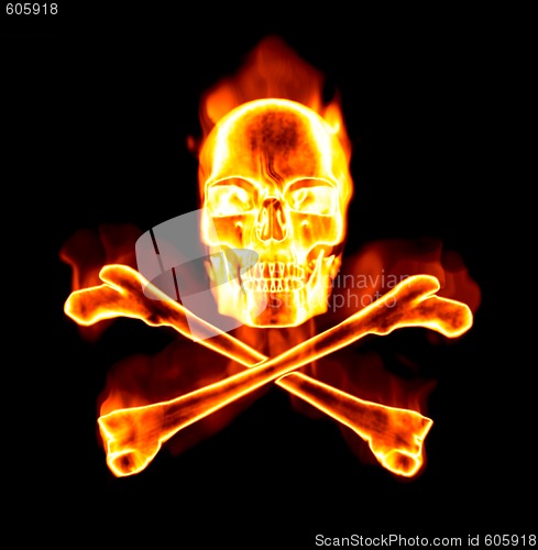 Image of fiery skull and cross bones