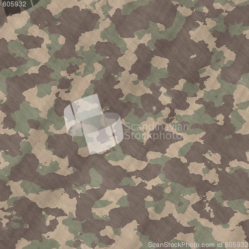 Image of camouflage material background texture