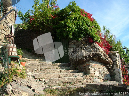 Image of path to Vernazza