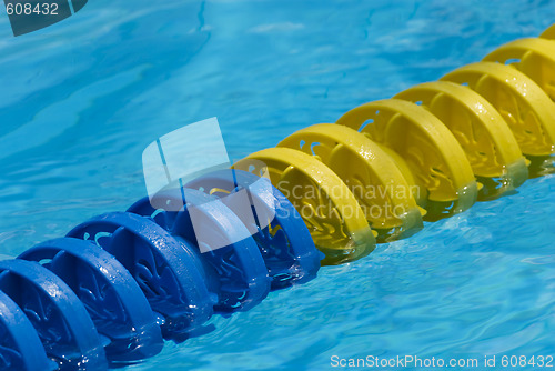 Image of Swimming pool detail