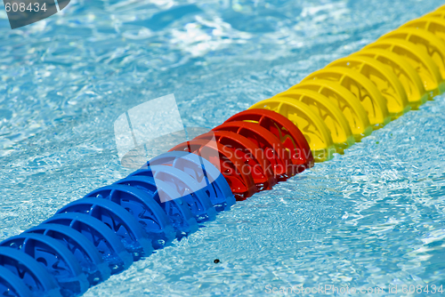 Image of Swimming pool detail