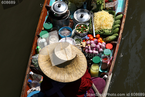 Image of Floating Market