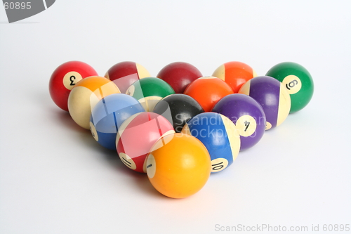 Image of Pool game