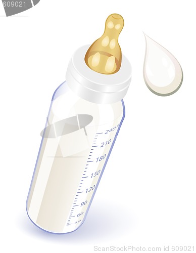 Image of Baby bottle