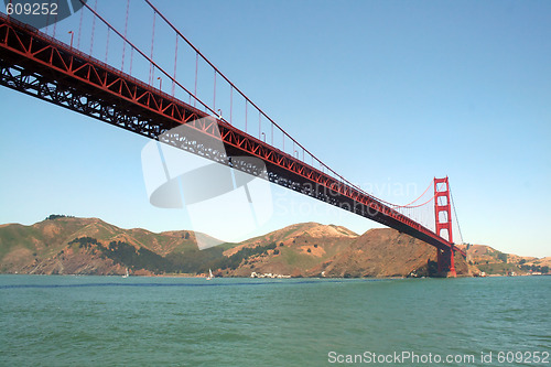 Image of Golden Gate Bridge From The Water