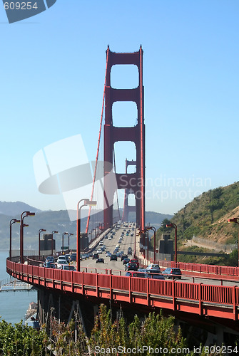 Image of Golden Gate Bridge San Francisco