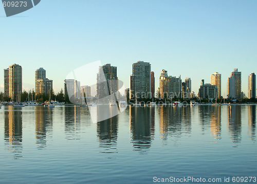 Image of Main Beach Gold Coast