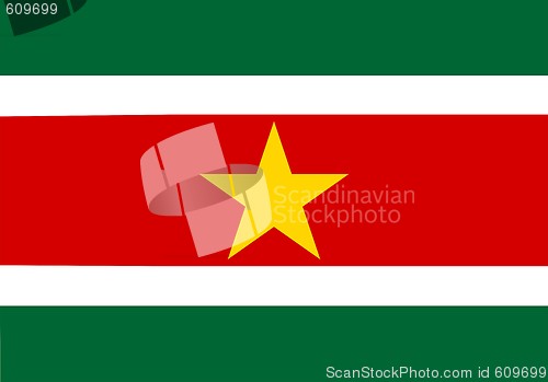 Image of Suriname